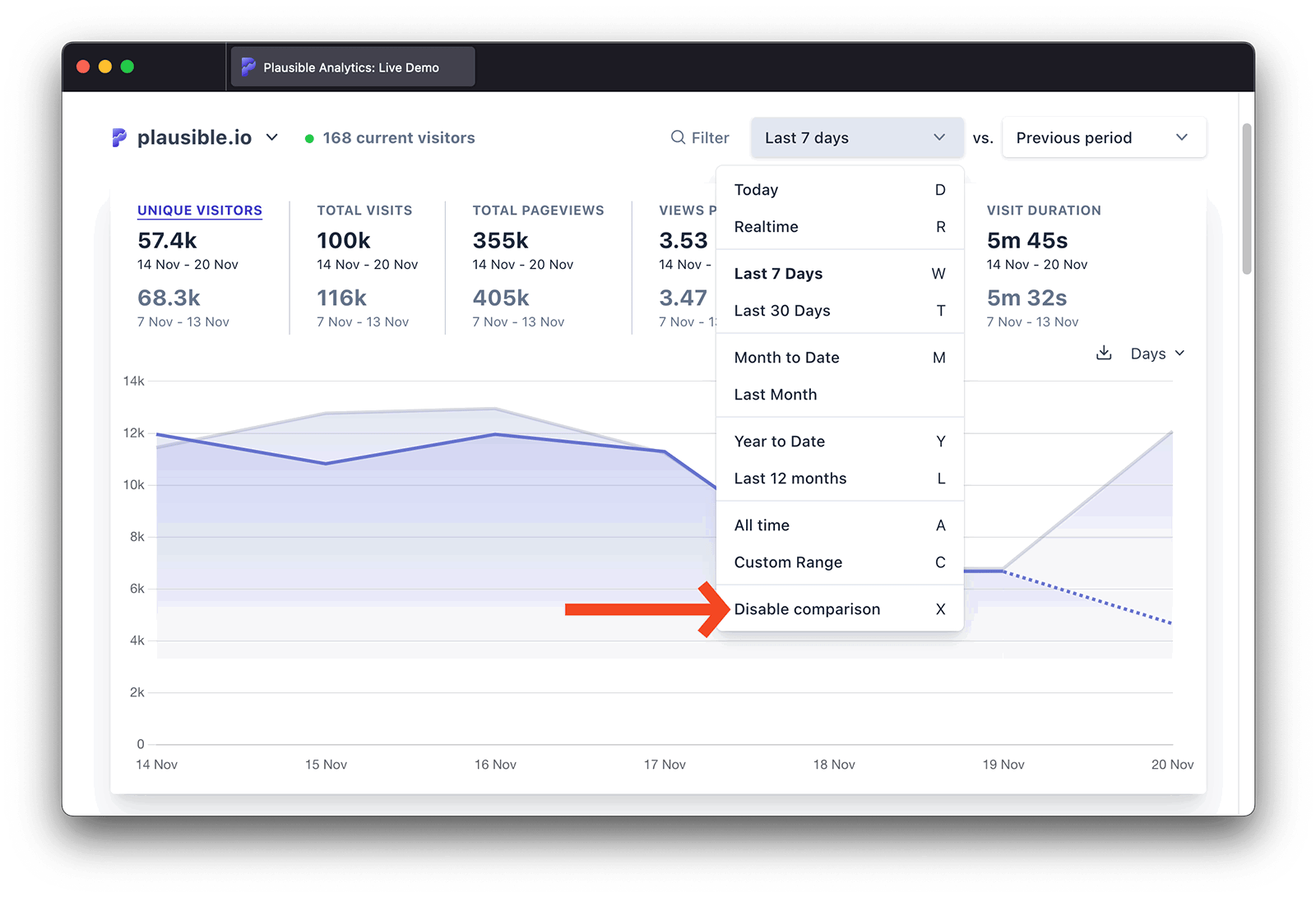 Disable comparison