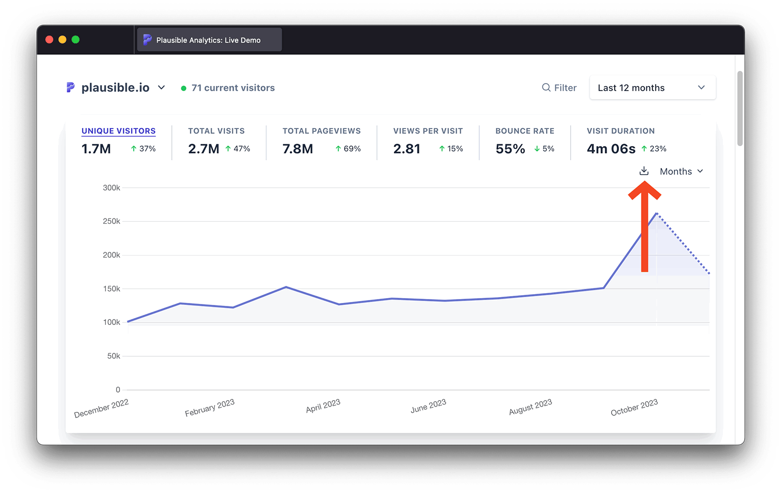 Exporting your website stats