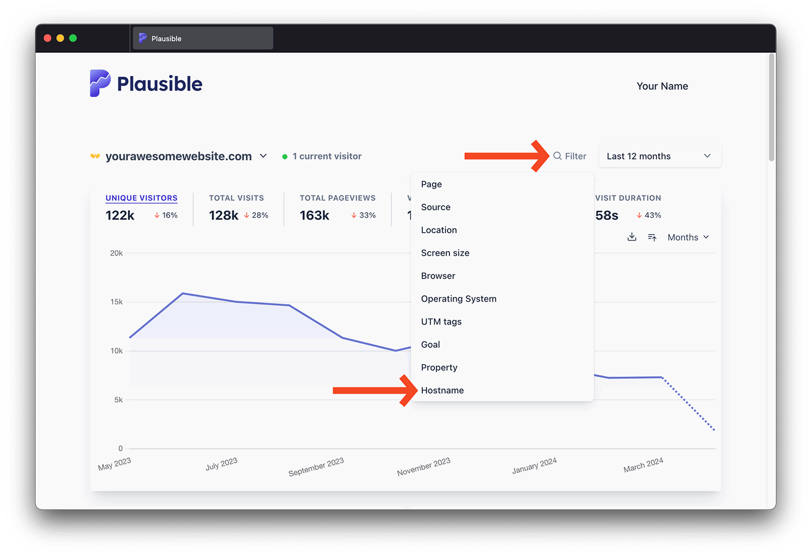 Filter by subdomain